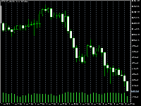 Chart BTCUSD, H1, 2025.11.14 12:38 UTC, FBS Markets Inc., MetaTrader 5, Demo