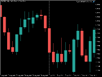 Chart GBPCHF, D1, 2025.11.14 12:42 UTC, FBS Markets Inc., MetaTrader 5, Demo