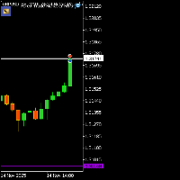 Chart GBPUSD_SB, M10, 2025.11.14 12:46 UTC, Pepperstone Limited, MetaTrader 5, Real