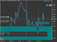 Chart GBPUSDx, M30, 2025.11.14 12:42 UTC, TF Global Markets (Aust) Pty Ltd, MetaTrader 5, Real