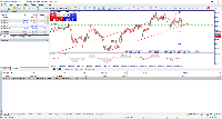 图表 USDJPY, M30, 2025.11.14 13:18 UTC, XM Global Limited, MetaTrader 5, Real