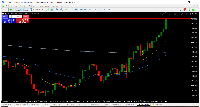 图表 AUDCAD, M5, 2025.11.14 15:59 UTC, Pepperstone Group Limited, MetaTrader 5, Real