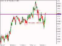 Chart AUDUSD, H1, 2025.11.14 16:05 UTC, Pepperstone Group Limited, MetaTrader 5, Demo