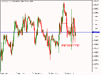 Chart GBPUSD, H1, 2025.11.14 16:10 UTC, Pepperstone Group Limited, MetaTrader 5, Demo