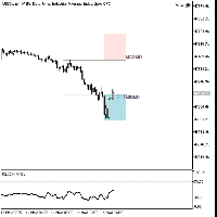 Gráfico US30.cash, M15, 2025.11.14 16:12 UTC, FTMO Global Markets Ltd, MetaTrader 5, Real