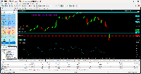 Chart XAUUSD.c, M30, 2025.11.14 15:53 UTC, AT Global Markets Intl Ltd, MetaTrader 4, Real