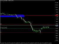 Chart XAUUSD.e, M5, 2025.11.14 15:49 UTC, Bigray Finance Group LLC, MetaTrader 5, Demo