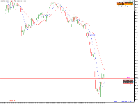 Chart XAUUSD, M5, 2025.11.14 15:44 UTC, Sarmaye Gozare Bartar Ltd., MetaTrader 5, Demo