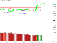 Chart XAUUSD.pi, M1, 2025.11.14 15:51 UTC, Blueberry Markets Pty Ltd, MetaTrader 5, Demo