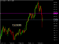 Chart XAUUSDm, H4, 2025.11.14 16:15 UTC, Exness Technologies Ltd, MetaTrader 5, Demo