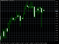 图表 USDJPY, H4, 2025.11.16 21:29 UTC, IG Markets Limited, MetaTrader 5, Demo