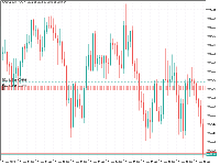 Gráfico GOLD#, M5, 2025.11.17 16:04 UTC, XM Global Limited, MetaTrader 5, Real
