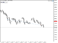 Chart NDX100, M1, 2025.11.17 16:06 UTC, FundingPips Corp (2), MetaTrader 5, Demo