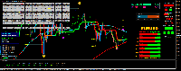 Grafico EURUSD, D1, 2025.11.18 00:57 UTC, IG Group Limited, MetaTrader 4, Demo