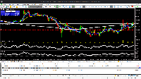 Chart XAUUSD_, M1, 2025.11.18 01:13 UTC, Credit Financial Invest for Financial Brokerage PJS, MetaTrader 5, Real