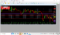 Chart XAUUSD, M15, 2025.11.18 01:32 UTC, MetaQuotes Ltd., MetaTrader 5, Demo