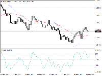 Chart AUDUSD, H1, 2025.11.18 22:48 UTC, InstaFinance Ltd, MetaTrader 4, Demo