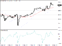 Chart USDJPY, H1, 2025.11.18 22:48 UTC, InstaFinance Ltd, MetaTrader 4, Demo