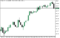 Chart JPN225, M10, 2025.11.19 13:01 UTC, Fusion Markets Pty Ltd, MetaTrader 5, Demo