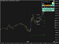 Chart !STD_DJI30, M5, 2025.11.19 12:51 UTC, Fusion Markets Pty Ltd, MetaTrader 4, Demo