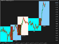 Chart USDJPY, M15, 2025.11.19 12:43 UTC, Deriv.com Limited, MetaTrader 5, Demo