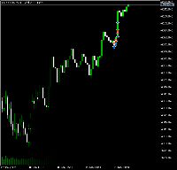 Chart XAUUSDm, M30, 2025.11.19 12:49 UTC, Exness Technologies Ltd, MetaTrader 5, Real