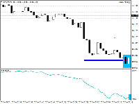 Chart EURJPY, M1, 2025.11.20 01:35 UTC, LiteFinance Global LLC, MetaTrader 4, Demo