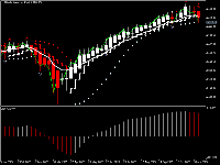 图表 US500.b, W1, 2025.11.21 08:01 UTC, RL Crates, S.L., MetaTrader 5, Demo