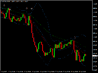 图表 EURUSDm, H1, 2025.11.23 02:52 UTC, Exness Technologies Ltd, MetaTrader 4, Demo