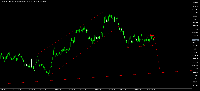图表 Volatility 50 Index, H1, 2025.11.23 03:46 UTC, Deriv (V) Ltd, MetaTrader 5, Real