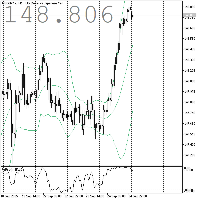 Grafico USDJPY.c, H1, 2025.09.24 22:45 UTC, Neotech Financial Services (Pty) Ltd, MetaTrader 5, Real