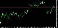 Grafico USDJPY, M1, 2025.09.24 22:41 UTC, HF Markets (SV) Ltd., MetaTrader 5, Real