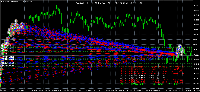 Chart GOLD#, M1, 2025.11.27 02:48 UTC, FinTrade Limited, MetaTrader 4, Demo