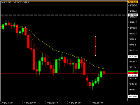 Chart GOLD, M5, 2025.11.27 03:22 UTC, Fot Limited, MetaTrader 5, Real