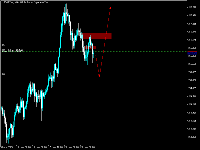 Chart USDJPY.m, H4, 2025.11.27 02:51 UTC, Just Global Markets Ltd., MetaTrader 5, Demo