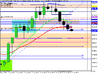 Chart Volatility 50 (1s) Index, D1, 2025.11.27 03:19 UTC, Deriv.com Limited, MetaTrader 5, Demo