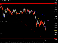 Chart XAUUSD, M3, 2025.11.27 03:00 UTC, Neomaaa Ltd, MetaTrader 5, Demo