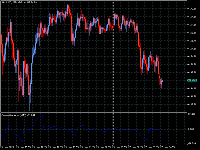 Chart XAUUSD, M5, 2025.11.27 03:05 UTC, Pepperstone Group Limited, MetaTrader 5, Real