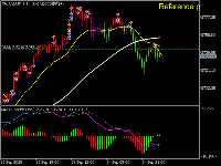 Chart XAUUSD.th, H1, 9/25/2025 3:56 AM UTC, Hantec Markets (V) Company Limited, MetaTrader 5, Real