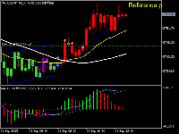 Graphique XAUUSD.th, M15, 2025.09.25 10:16 UTC, Hantec Markets (V) Company Limited, MetaTrader 5, Real
