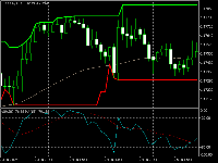 Chart EURUSD, H1, 2025.12.05 03:27 UTC, XM Global Limited, MetaTrader 5, Demo
