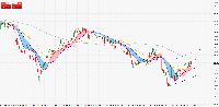 Chart USDJPY-cd, M15, 2025.12.05 00:43 UTC, Goldenway Japan Co., Ltd., MetaTrader 4, Real