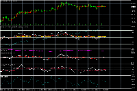 Grafik XAUUSD, H2, 2025.12.05 03:17 UTC, Eagle Trader Asset Management Limited, MetaTrader 5, Contest