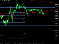 График XAUUSD, M5, 2025.12.05 01:02 UTC, IC Funded Evaluations Ltd., MetaTrader 5, Demo