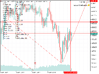 Chart XAUUSD, M5, 2025.12.05 01:14 UTC, MetaQuotes Ltd., MetaTrader 5, Demo