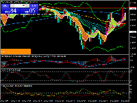 Chart XAUUSD, M5, 2025.12.05 03:53 UTC, RoboForex Ltd, MetaTrader 4, Real