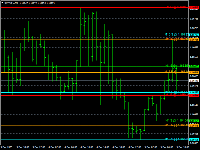 Chart EURUSD, H1, 2025.12.05 08:19 UTC, FBS Markets Inc., MetaTrader 4, Demo