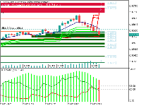 Grafico EURUSD, M5, 2025.12.05 08:18 UTC, BCM Markets Ltd, MetaTrader 5, Demo