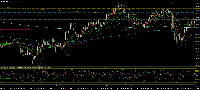 Chart USDJPY_MT, M1, 2025.12.05 08:13 UTC, JFX Corporation, MetaTrader 4, Real