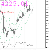 Chart XAUUSD.c, H4, 2025.12.05 07:50 UTC, Neotech Financial Services (Pty) Ltd, MetaTrader 5, Real